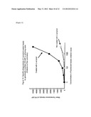 METHOD FOR PRODUCING CELL MEDICINE diagram and image