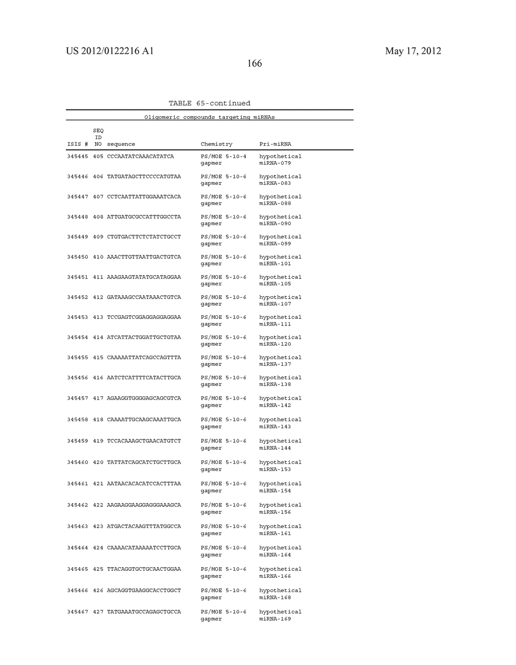 OLIGOMERIC COMPOUNDS AND COMPOSITIONS FOR USE IN MODULATION OF SMALL     NON-CODING RNAS - diagram, schematic, and image 168