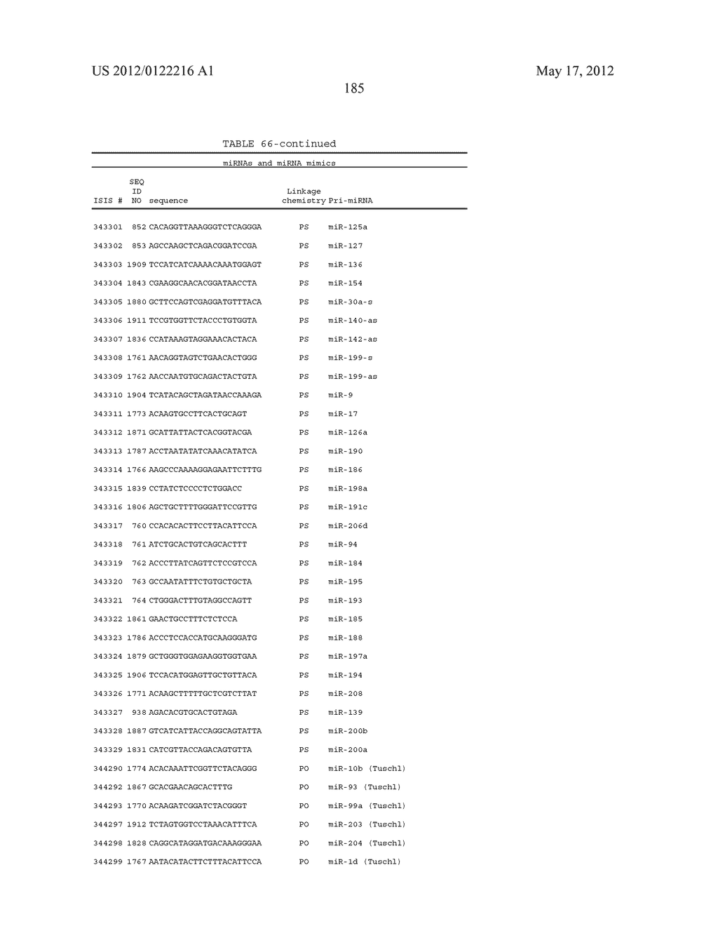 OLIGOMERIC COMPOUNDS AND COMPOSITIONS FOR USE IN MODULATION OF SMALL     NON-CODING RNAS - diagram, schematic, and image 187