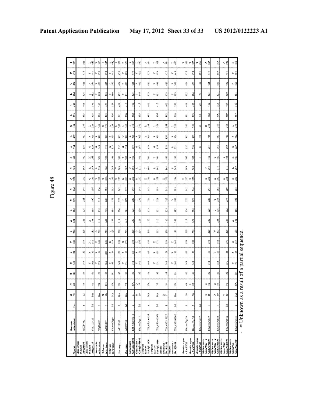 MUTATED PROTOPORPHYRINOGEN IX OXIDASE (PPX) GENES - diagram, schematic, and image 34