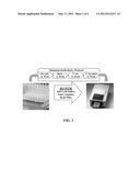 HOMOGENEOUS NONCOMPETITIVE DETECTION OF POST TRANSLATIONAL MODIFICATIONS     FOR USE IN HIGH THROUGHPUT ASSAYS diagram and image