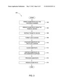 APPARATUS AND METHOD OF ALIGNING AND POSITIONING A COLD SUBSTRATE ON A HOT     SURFACE diagram and image