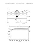 WHITE LIGHT EMITTING DIODE AND METHOD OF MANUFACTURING THE SAME diagram and image