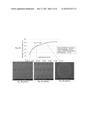 HIGH-THROUGHPUT FLAT TOP LASER BEAM PROCESSING FOR BACK CONTACT SOLAR     CELLS diagram and image