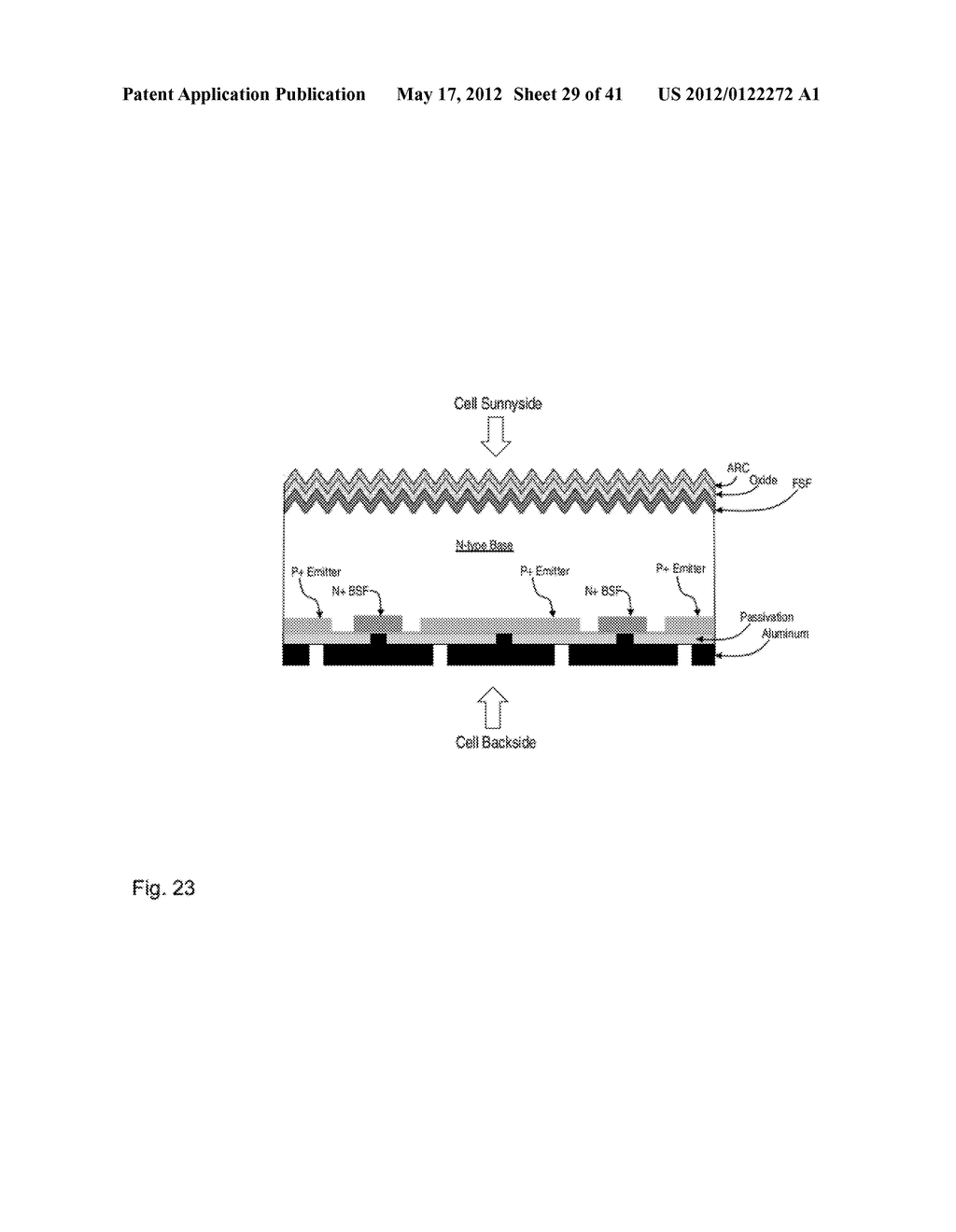 HIGH-THROUGHPUT FLAT TOP LASER BEAM PROCESSING FOR BACK CONTACT SOLAR     CELLS - diagram, schematic, and image 30