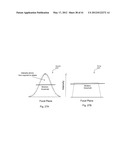 HIGH-THROUGHPUT FLAT TOP LASER BEAM PROCESSING FOR BACK CONTACT SOLAR     CELLS diagram and image