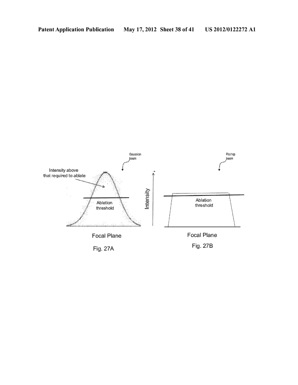 HIGH-THROUGHPUT FLAT TOP LASER BEAM PROCESSING FOR BACK CONTACT SOLAR     CELLS - diagram, schematic, and image 39