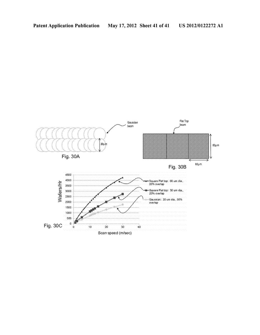 HIGH-THROUGHPUT FLAT TOP LASER BEAM PROCESSING FOR BACK CONTACT SOLAR     CELLS - diagram, schematic, and image 42