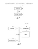 LOCALIZED COMPRESSIVE STRAINED SEMICONDUCTOR diagram and image