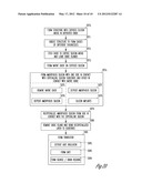 LOCALIZED COMPRESSIVE STRAINED SEMICONDUCTOR diagram and image