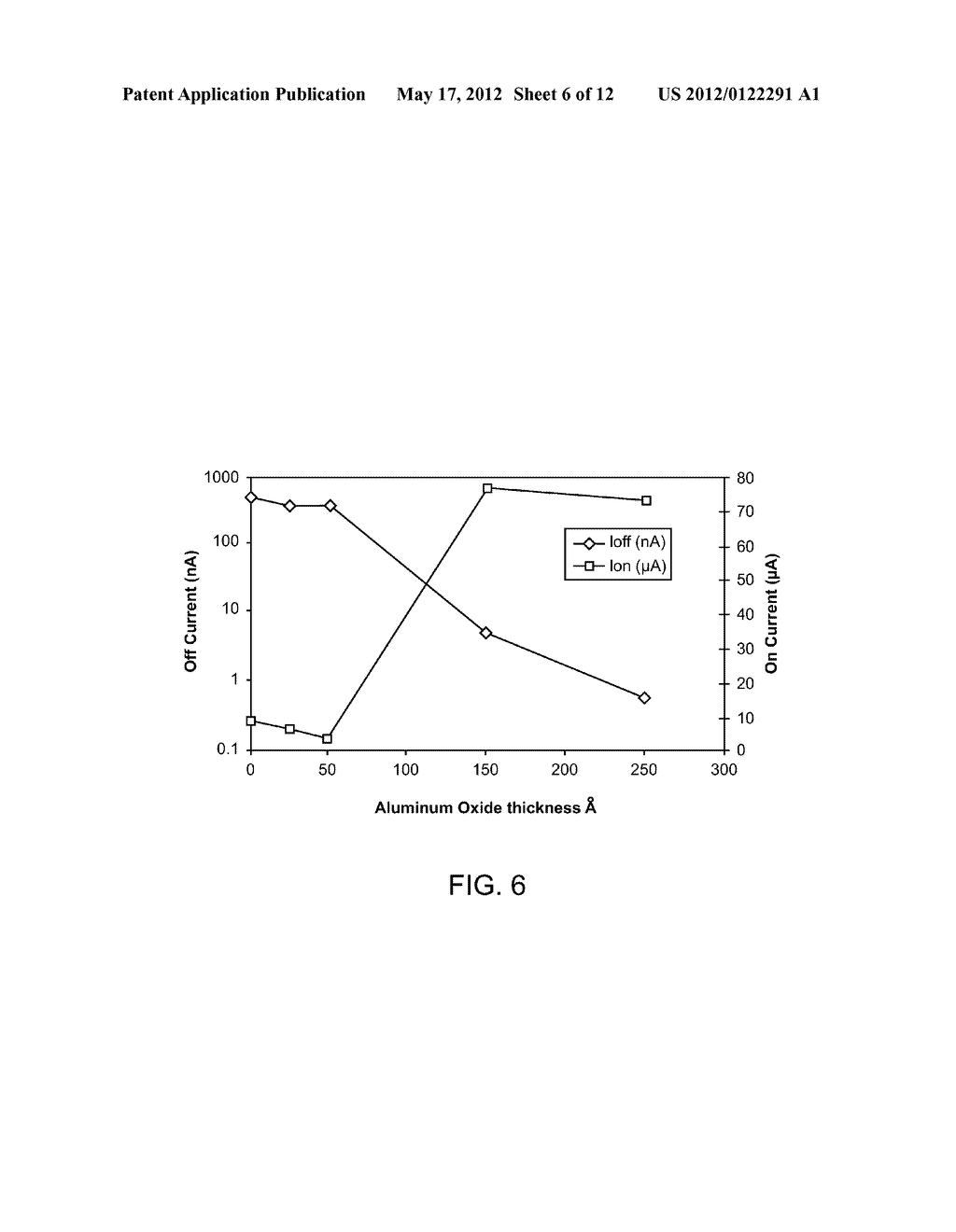 Nonvolatile Memory Elements - diagram, schematic, and image 07