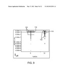 Nonvolatile Memory Elements diagram and image