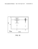 Nonvolatile Memory Elements diagram and image