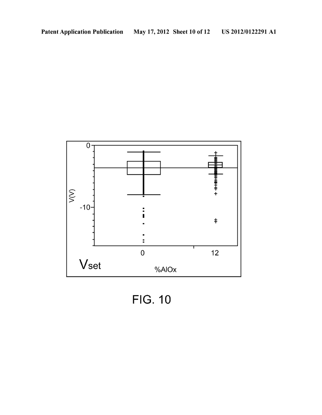 Nonvolatile Memory Elements - diagram, schematic, and image 11