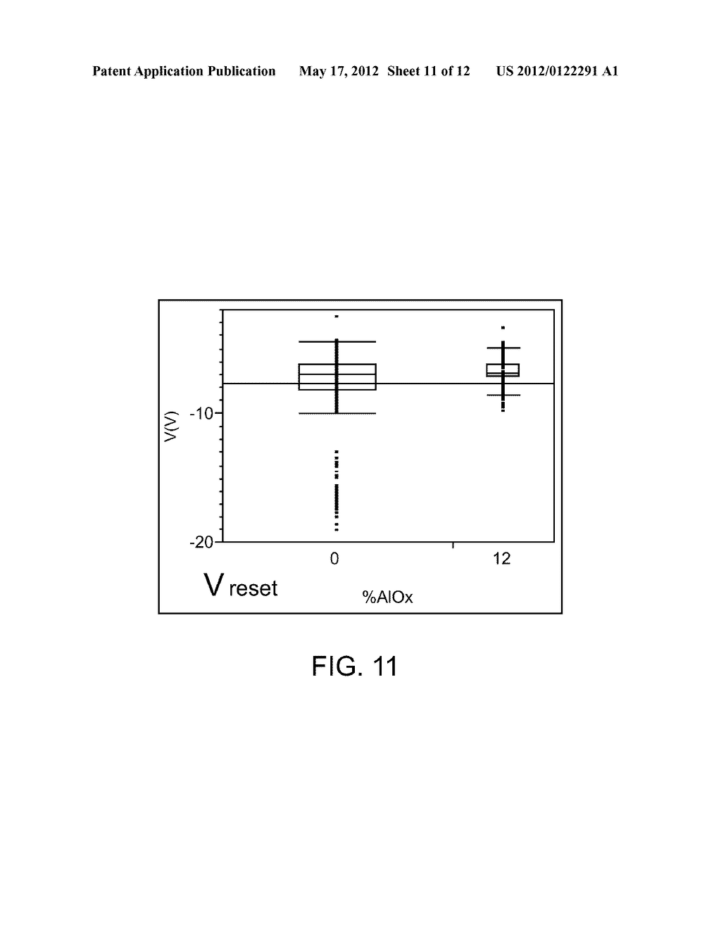 Nonvolatile Memory Elements - diagram, schematic, and image 12