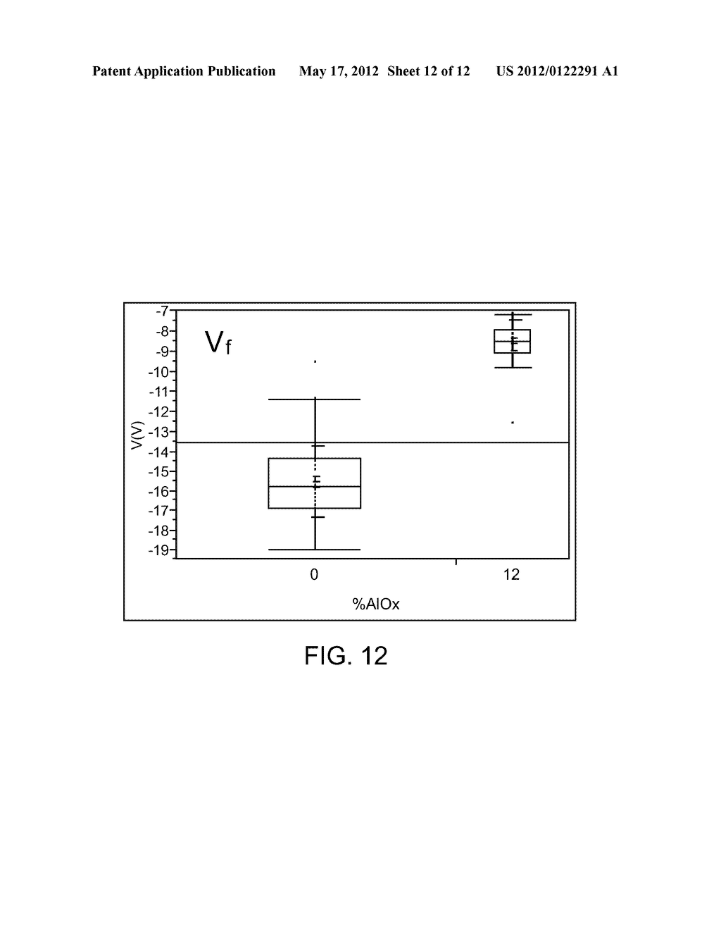 Nonvolatile Memory Elements - diagram, schematic, and image 13