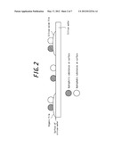 METHOD FOR SURFACE TREATMENT OF A WAFER diagram and image