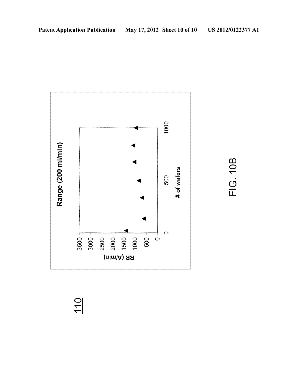 Abrasive Tool with Flat and Consistent Surface Topography for Conditioning     a CMP Pad and Method for Making - diagram, schematic, and image 11