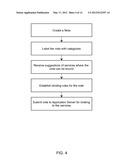 Semantic Note Taking System diagram and image