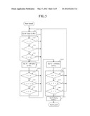 RADIO RECEIVER diagram and image