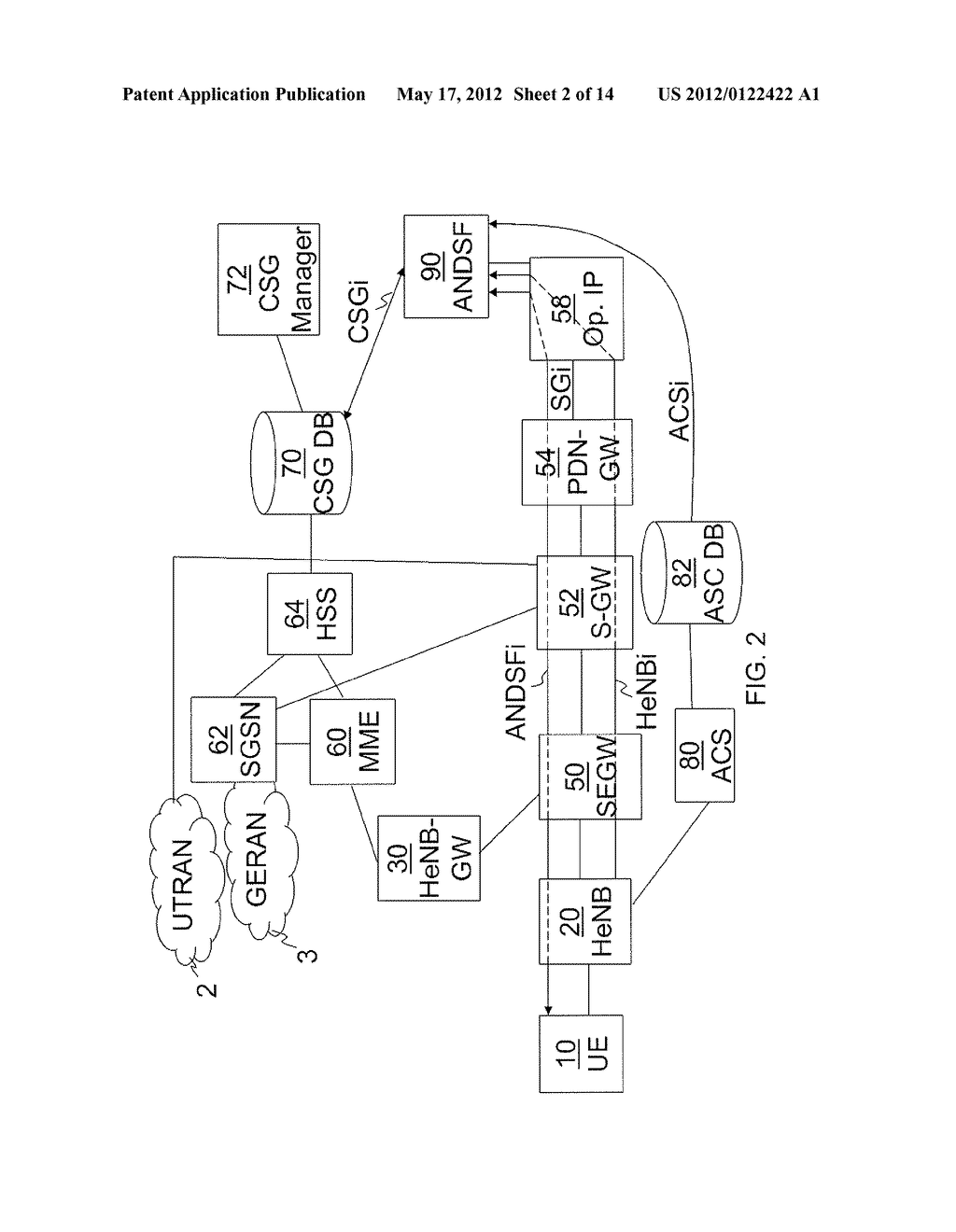 Access Network Discovery and Selection Function, ANDSF, Node Distributing     Closed Subscriber Group, CSG, Information - diagram, schematic, and image 03