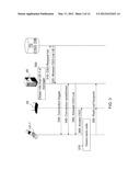 Access Network Discovery and Selection Function, ANDSF, Node Distributing     Closed Subscriber Group, CSG, Information diagram and image