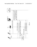 Access Network Discovery and Selection Function, ANDSF, Node Distributing     Closed Subscriber Group, CSG, Information diagram and image