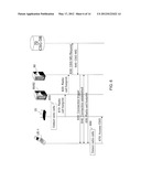 Access Network Discovery and Selection Function, ANDSF, Node Distributing     Closed Subscriber Group, CSG, Information diagram and image