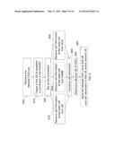 Access Network Discovery and Selection Function, ANDSF, Node Distributing     Closed Subscriber Group, CSG, Information diagram and image