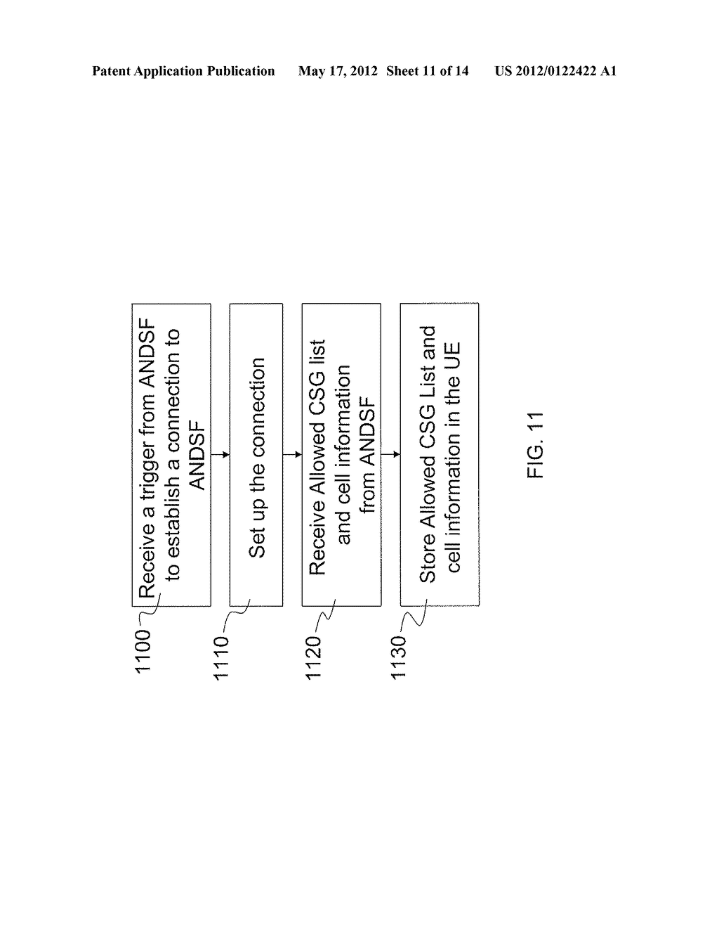 Access Network Discovery and Selection Function, ANDSF, Node Distributing     Closed Subscriber Group, CSG, Information - diagram, schematic, and image 12