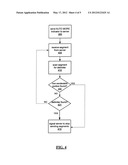 DISPLAY OF SECURE MESSAGES ON A MOBILE COMMUNICATION DEVICE diagram and image