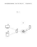 CALL RELAY FUNCTION SUPPORT SYSTEM AND METHOD diagram and image