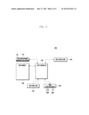 CALL RELAY FUNCTION SUPPORT SYSTEM AND METHOD diagram and image