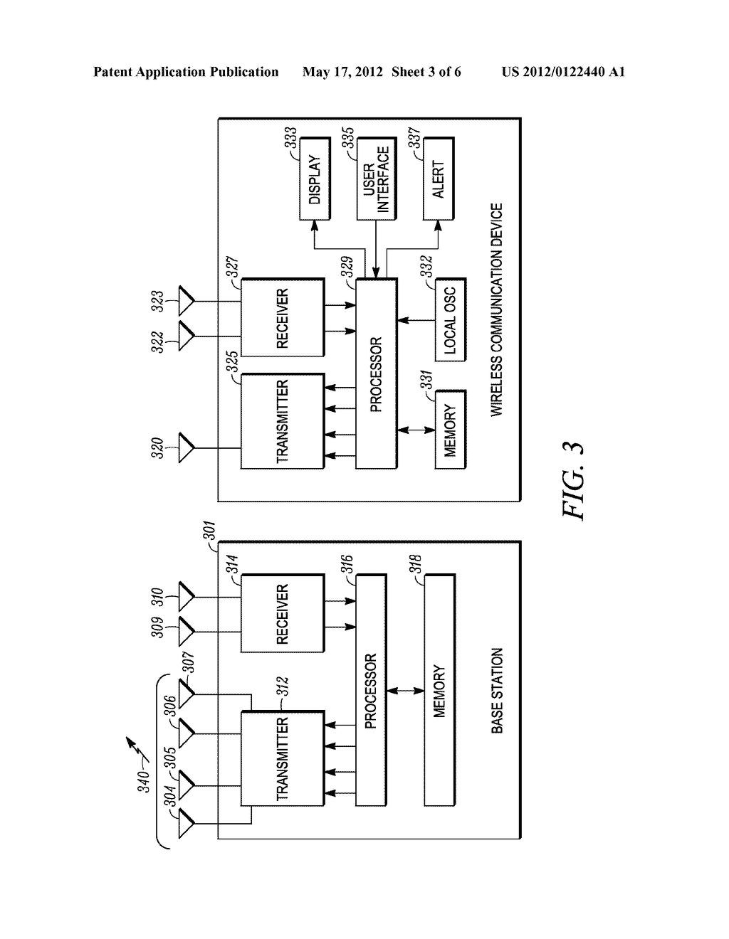 Positioning Reference Signal Assistance Data Signaling for Enhanced     Interference Coordination in a Wireless Communication Network - diagram, schematic, and image 04