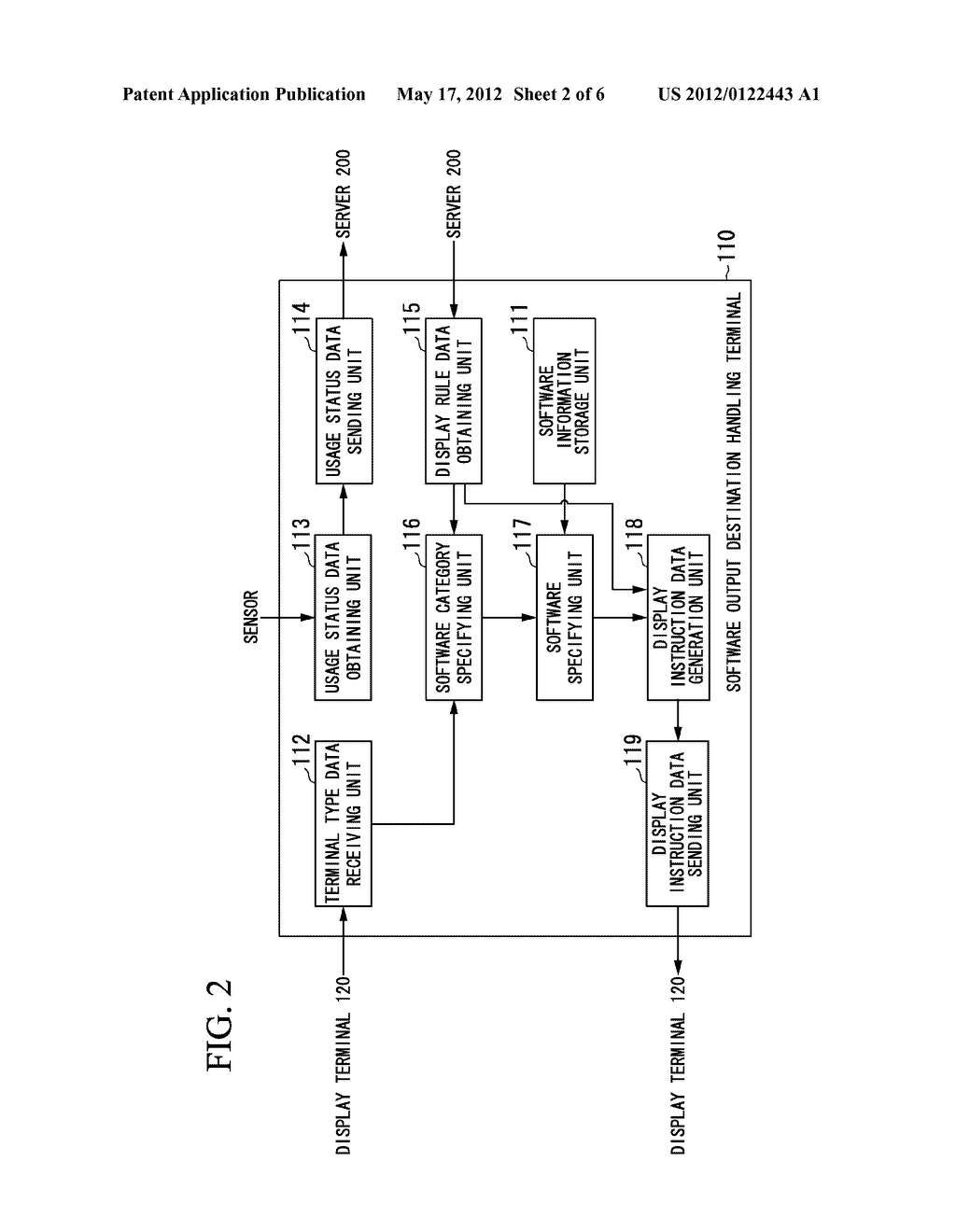SOFTWARE OUTPUT DESTINATION HANDLING TERMINAL, SYSTEM, METHOD, AND PROGRAM     FOR THE SAME - diagram, schematic, and image 03