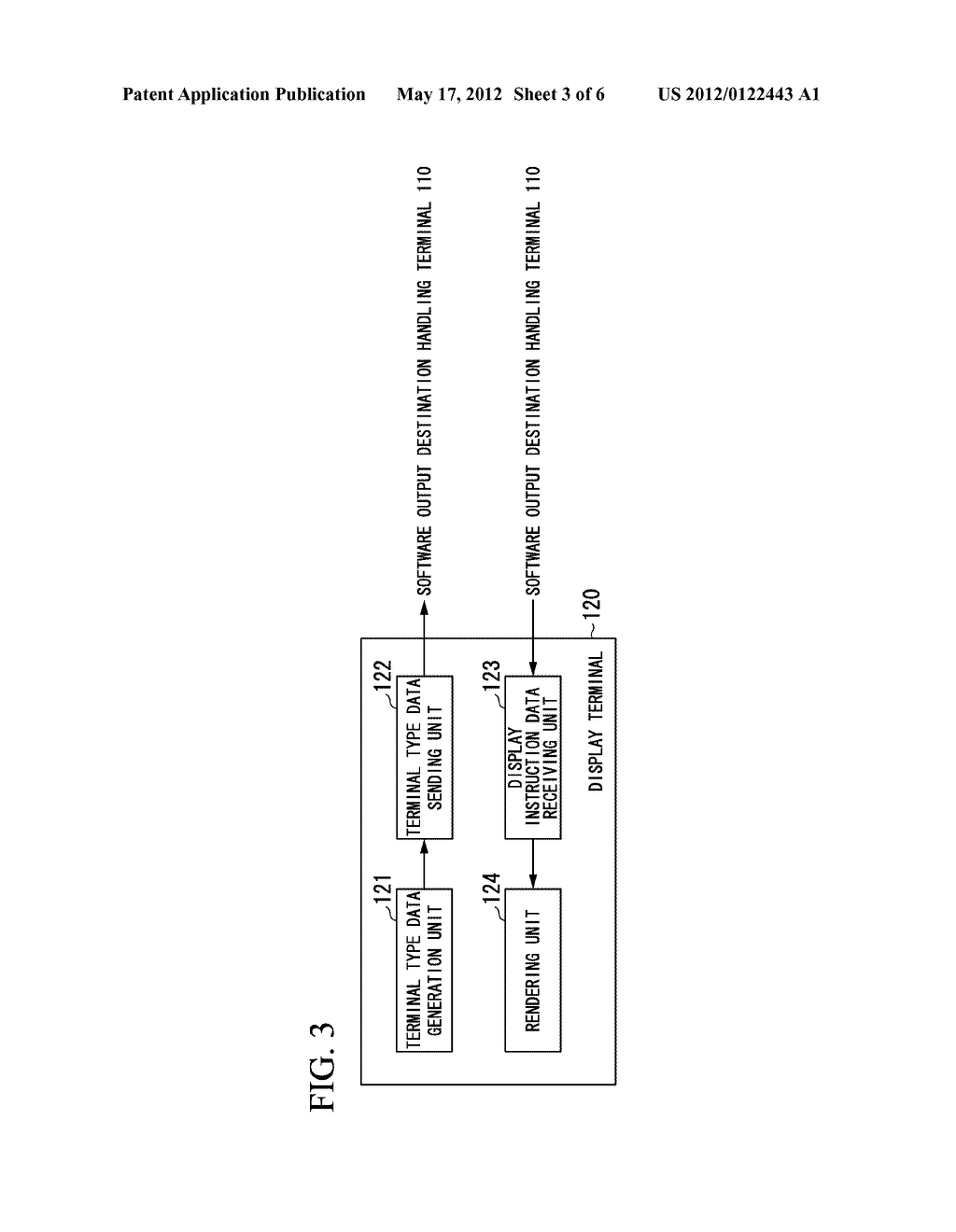 SOFTWARE OUTPUT DESTINATION HANDLING TERMINAL, SYSTEM, METHOD, AND PROGRAM     FOR THE SAME - diagram, schematic, and image 04