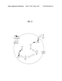 FEMTO BS FOR REDUCING INTER-CELL INTERFERENCE AND METHOD FOR TRANSMITTING     SIGNAL USING THE SAME diagram and image