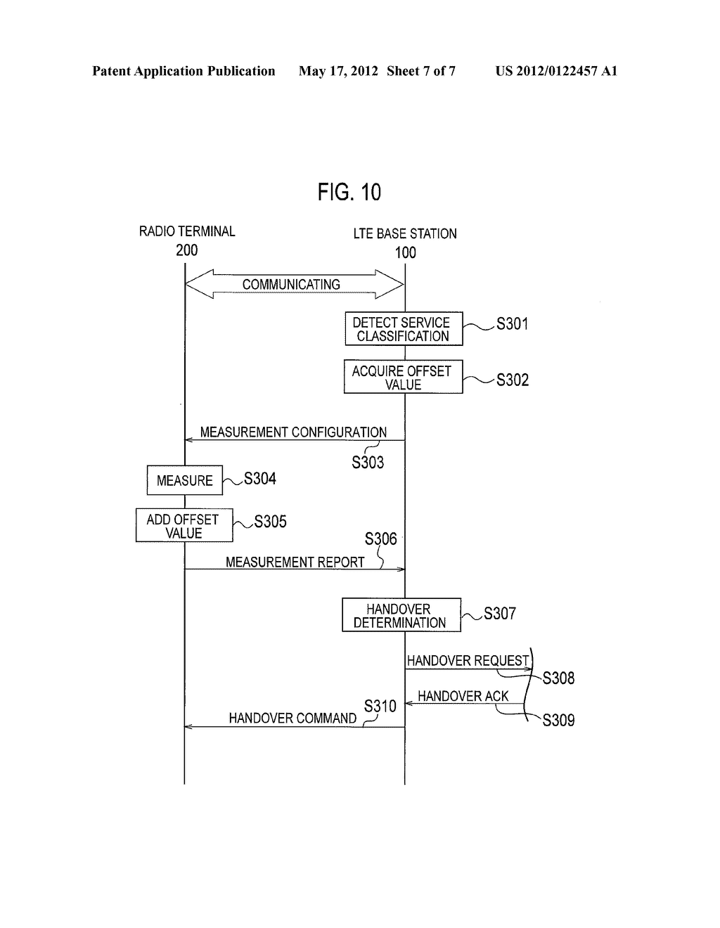 RADIO BASE STATION AND HANDOVER CONTROL METHOD - diagram, schematic, and image 08