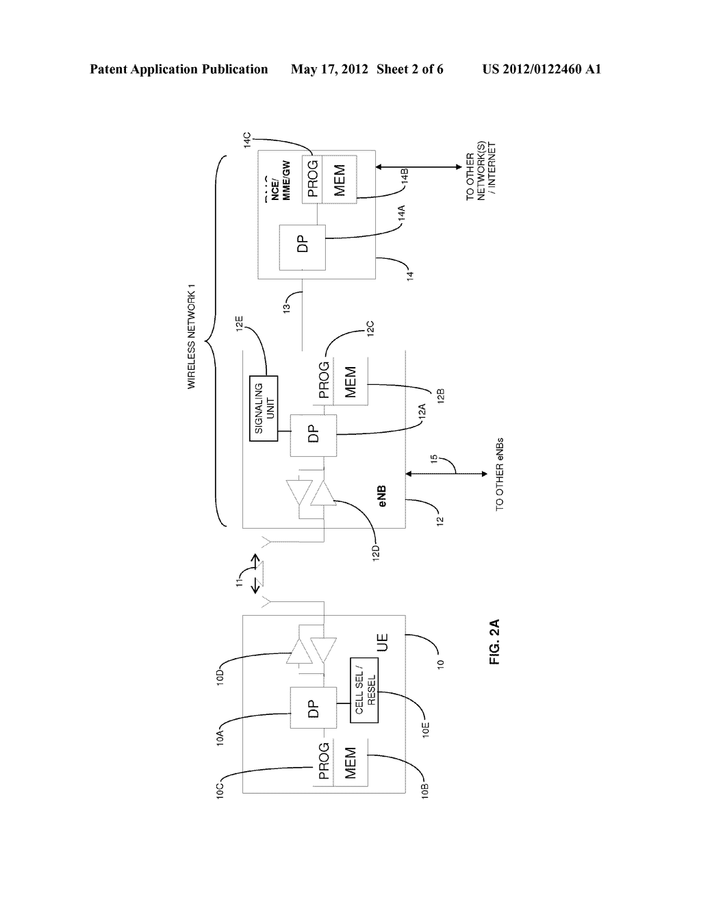 MOBILITY FOR USER EQUIPMENT IN CLOSED SUBSCRIBER GROUP ENVIRONMENT - diagram, schematic, and image 03