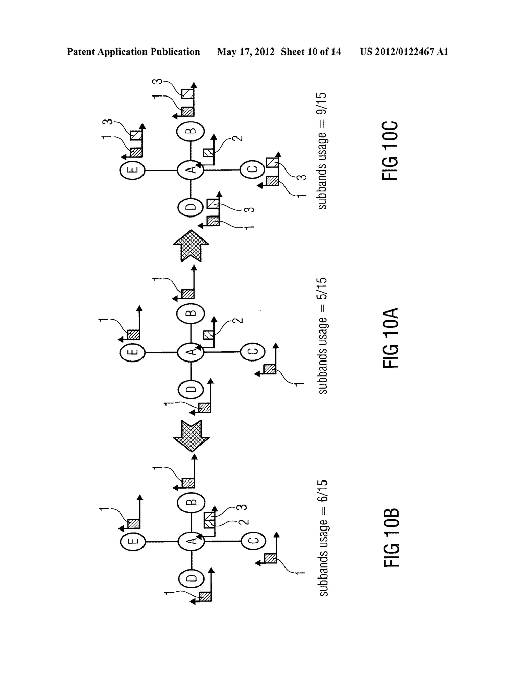 METHOD FOR ASSIGNING FREQUENCY SUBBANDS TO A PLURALITY OF INTERFERING     NODES IN A WIRELESS COMMUNICATION NETWORK, CONTROLLER FOR A WIRELESS     COMMUNICATION NETWORK AND WIRELESS COMMUNICATION NETWORK - diagram, schematic, and image 11