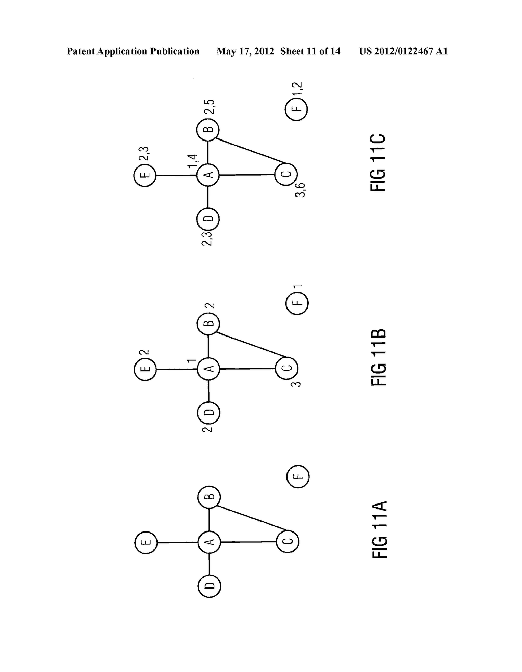 METHOD FOR ASSIGNING FREQUENCY SUBBANDS TO A PLURALITY OF INTERFERING     NODES IN A WIRELESS COMMUNICATION NETWORK, CONTROLLER FOR A WIRELESS     COMMUNICATION NETWORK AND WIRELESS COMMUNICATION NETWORK - diagram, schematic, and image 12