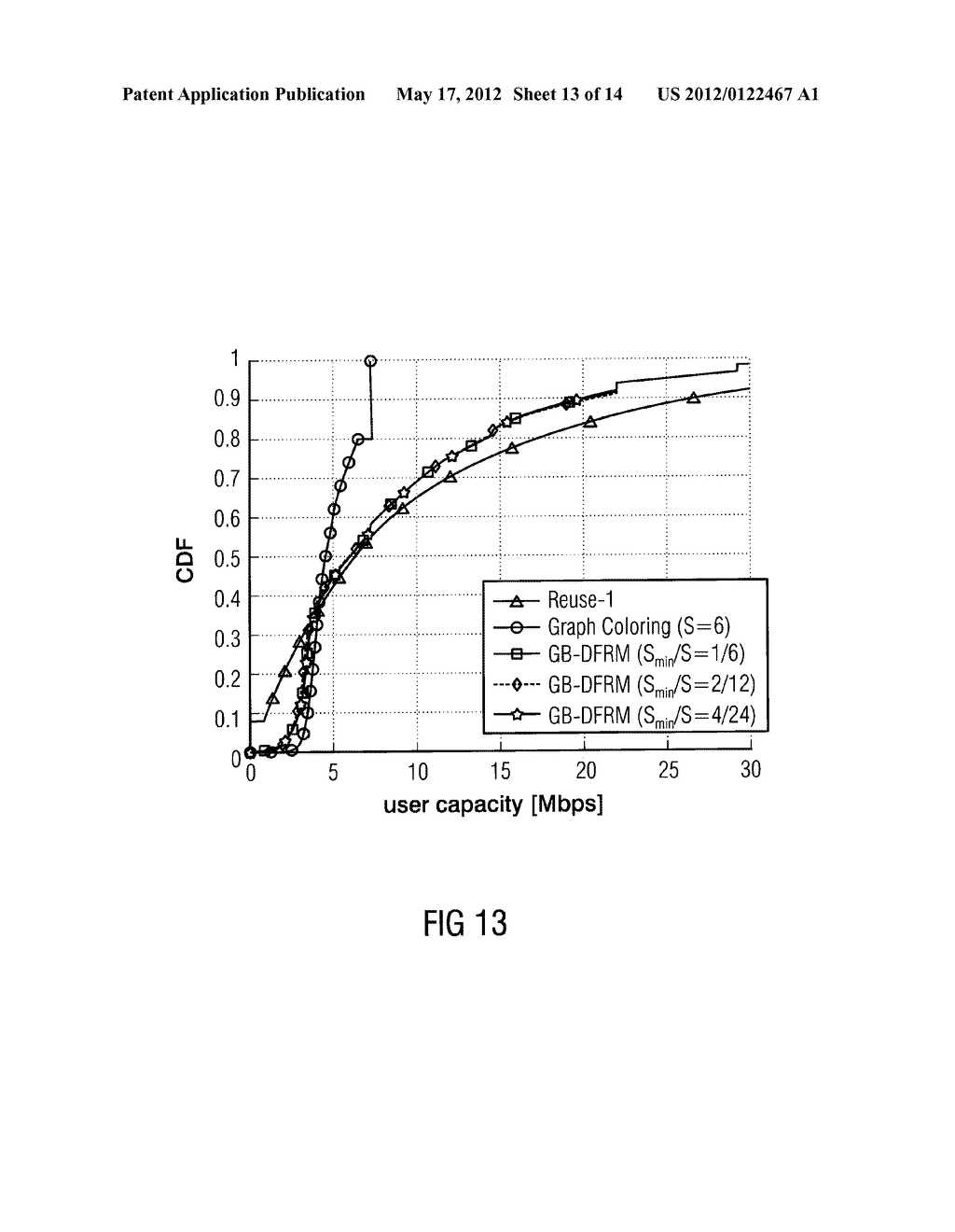 METHOD FOR ASSIGNING FREQUENCY SUBBANDS TO A PLURALITY OF INTERFERING     NODES IN A WIRELESS COMMUNICATION NETWORK, CONTROLLER FOR A WIRELESS     COMMUNICATION NETWORK AND WIRELESS COMMUNICATION NETWORK - diagram, schematic, and image 14