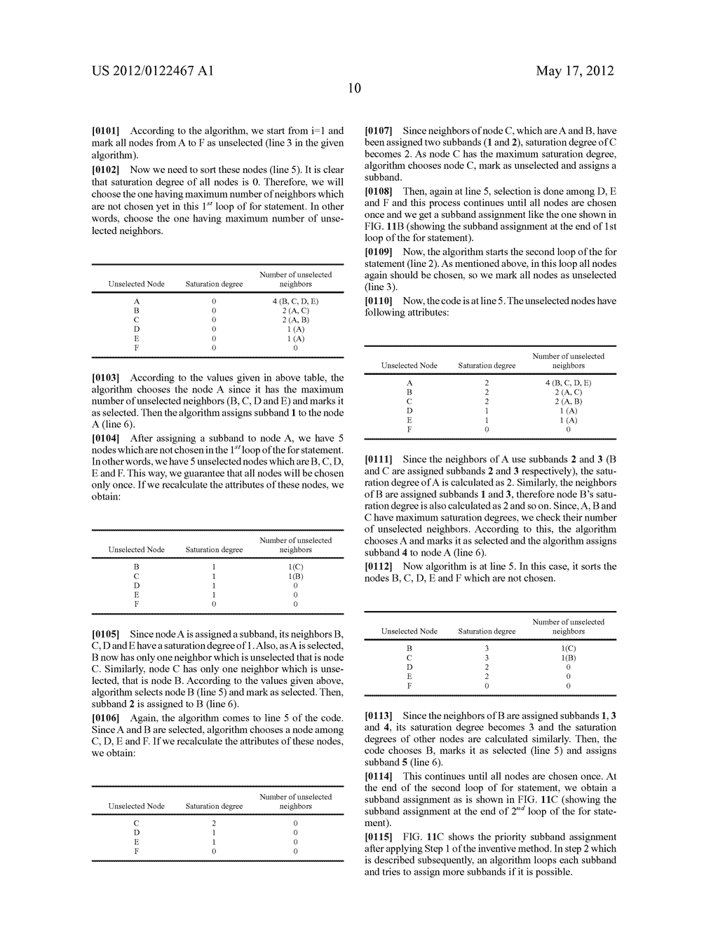 METHOD FOR ASSIGNING FREQUENCY SUBBANDS TO A PLURALITY OF INTERFERING     NODES IN A WIRELESS COMMUNICATION NETWORK, CONTROLLER FOR A WIRELESS     COMMUNICATION NETWORK AND WIRELESS COMMUNICATION NETWORK - diagram, schematic, and image 25