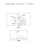 METHOD FOR LOCATING MULTIPLE RAYS OF A SOURCE WITH OR WITHOUT AOA BY     MULTI-CHANNEL ESTIMATION OF THE TDOA AND FDOA diagram and image