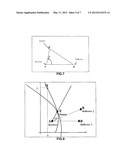 METHOD FOR LOCATING MULTIPLE RAYS OF A SOURCE WITH OR WITHOUT AOA BY     MULTI-CHANNEL ESTIMATION OF THE TDOA AND FDOA diagram and image