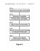 GEO-LOCATION AIDED SENSING diagram and image