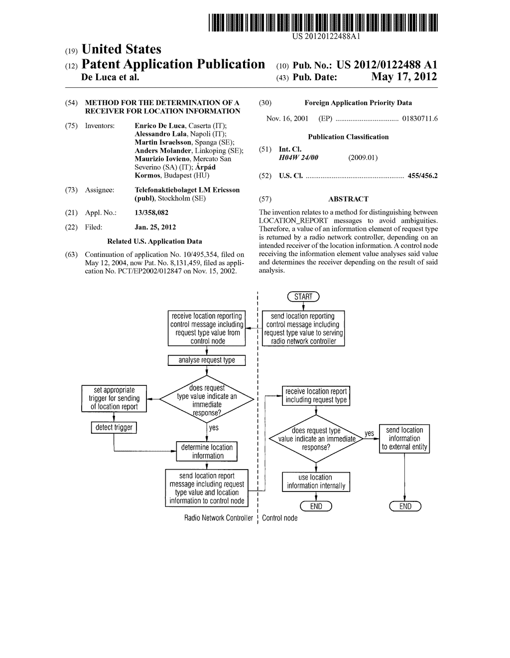 Method for the determination of a receiver for location information - diagram, schematic, and image 01