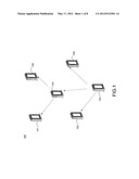 WIRELESS COMMUNICATION SYSTEM AND DEVICE THEREOF diagram and image