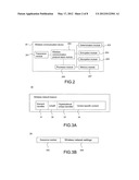 WIRELESS COMMUNICATION SYSTEM AND DEVICE THEREOF diagram and image