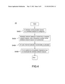 WIRELESS COMMUNICATION SYSTEM AND DEVICE THEREOF diagram and image